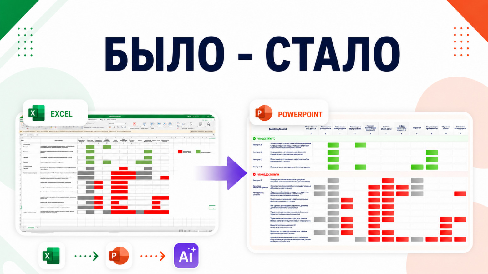 Как некрасивую таблицу в Excel'е превратить в красивый редактируемый слайд в помощью ИИ - 1